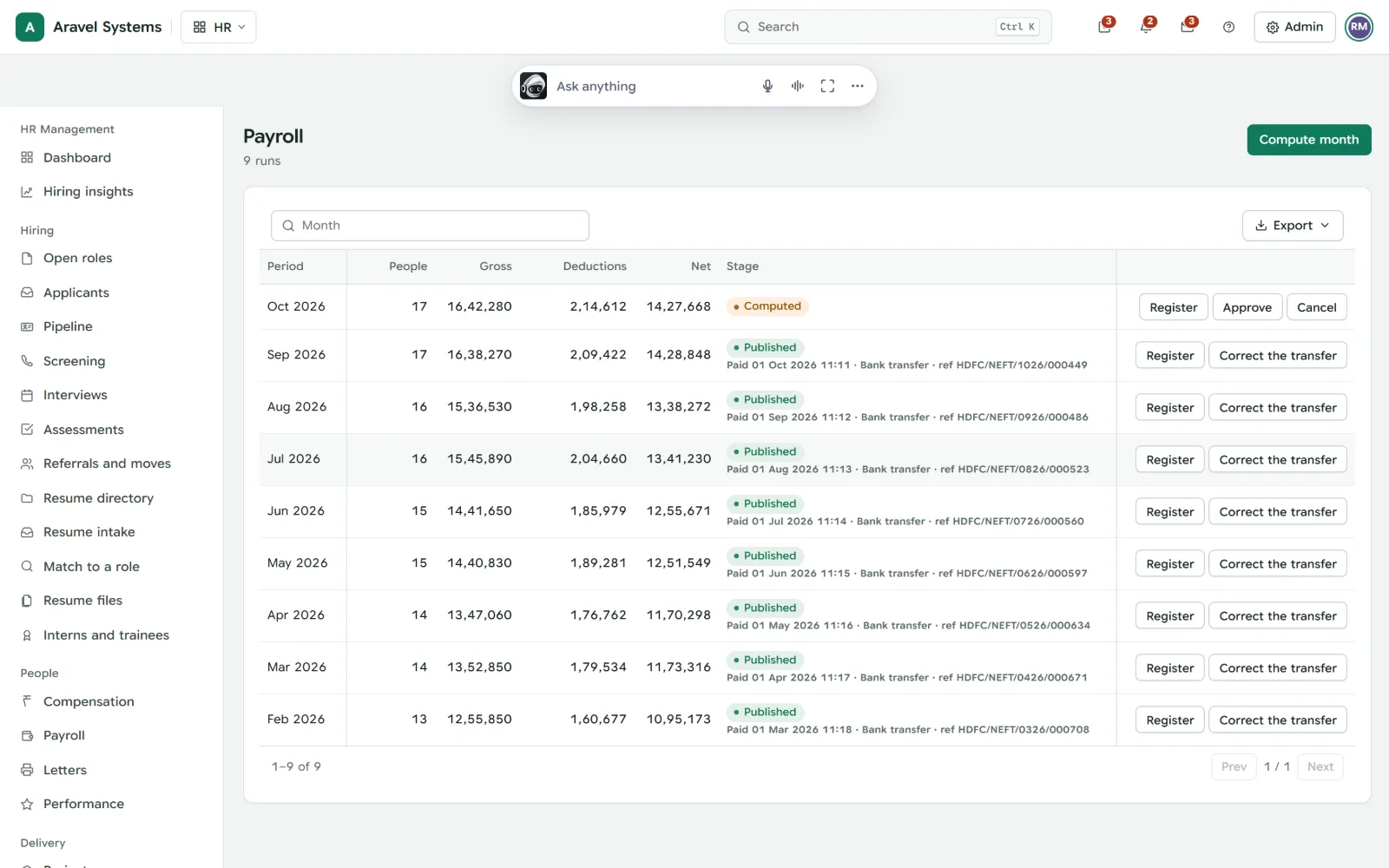 Payroll runs by month with gross, deductions, net pay and bank references
